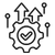 Improve Operational Efficiency